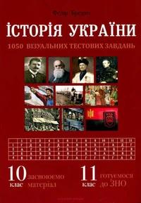 Історія України. Візуальні тестові завдання.
