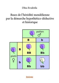 Bases de l’hérédité mendélienne par la démarche hypothético déductive et historique
