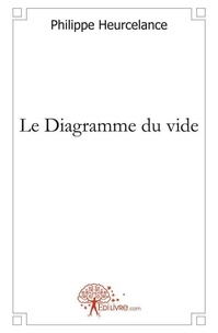 Philippe Heurcelance - Le diagramme du vide.