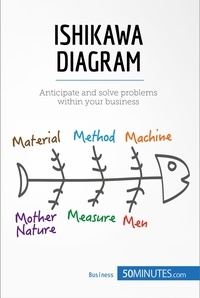  50 minutes - The Ishikawa Diagram - Identify Problems and take Action.