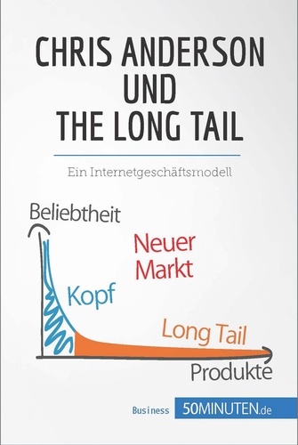 Management und Marketing  Chris Anderson und The Long Tail. Ein Internetgeschäftsmodell