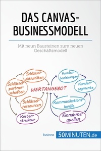  50Minuten - Management und Marketing  : Das Canvas-Businessmodell - Mit neun Bausteinen zum neuen Geschäftsmodell.