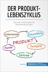  50Minuten - Management und Marketing  : Der Produktlebenszyklus - Für eine wirkungsvolle Marketingstrategie.