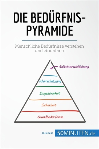 Management und Marketing  Die Bedürfnispyramide. Menschliche Bedürfnisse verstehen und einordnen