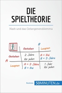  50Minuten - Management und Marketing  : Die Spieltheorie - Nash und das Gefangenendilemma.