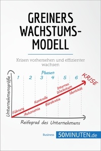  50Minuten - Management und Marketing  : Greiners Wachstumsmodell - Krisen vorhersehen und effizienter wachsen.