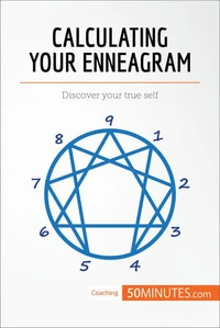Calculating Your Enneagram