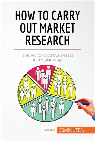 Coaching  How to Carry Out Market Research. The key to good business is in the planning!