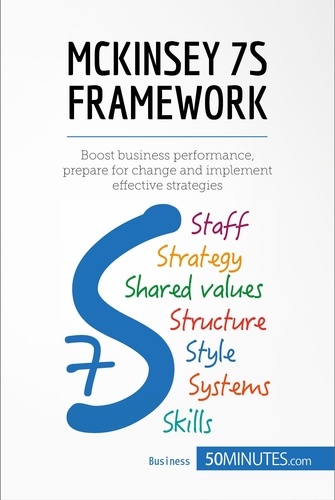 Management &amp; Marketing  McKinsey 7S Framework. Boost business performance, prepare for change and implement effective strategies