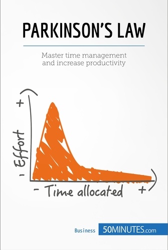 Management &amp; Marketing  Parkinson's Law. Master time management and increase productivity