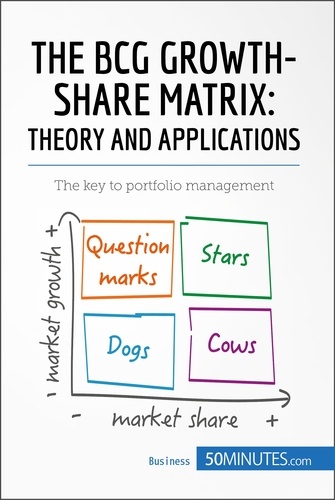 Management &amp; Marketing  The BCG Growth-Share Matrix: Theory and Applications. The key to portfolio management