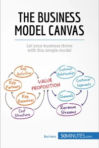 The Business Model Canvas