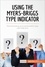 Coaching  Using the Myers-Briggs Type Indicator. How knowing your personality type can help you