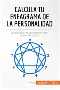Calcula tu eneagrama de la personalidad
