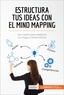  50Minutos - Coaching  : Estructura tus ideas con el mind mapping - Las claves para elaborar un mapa mental eficaz.
