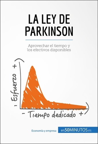  50Minutos - Gestión y Marketing  : La ley de Parkinson - Aprovechar el tiempo y los efectivos disponibles.