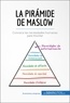  50Minutos - Gestion &amp; Marketing  : La pirámide de Maslow - Conozca las necesidades humanas para triunfar.