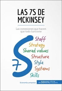  50Minutos - Gestión y Marketing  : Las 7S de McKinsey - Las conexiones que hacen que todo funcione.
