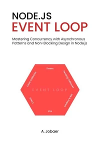 Node.js Event Loop
