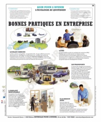  Deyrolle pour l'avenir - Bonnes pratiques en entreprise - Poster 50x60.