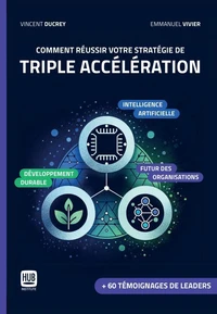 Comment réussir votre stratégie de triple accélération : IA - De?veloppement durable - Futur des ...