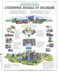  Deyrolle pour l'avenir - L'Economie Sociale et Solidaire - Planche 66x80.