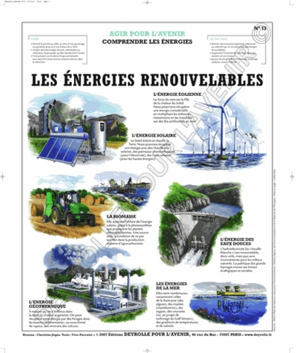  Deyrolle pour l'avenir - Les énergies renouvelables - Poster 50x60.