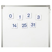 Nombres magnetiques grand format