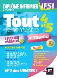 Tout le semestre 4 & 5 en fiches mémos