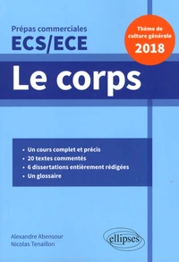 Le corps
