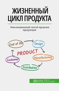 Жизненный цикл продукта