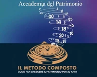 Il Metodo Composto: Come Far Crescere il Patrimonio per 20 Anni