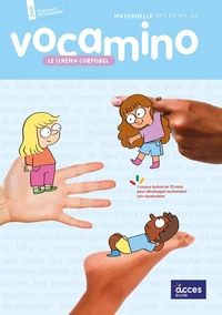 Le schéma corporel