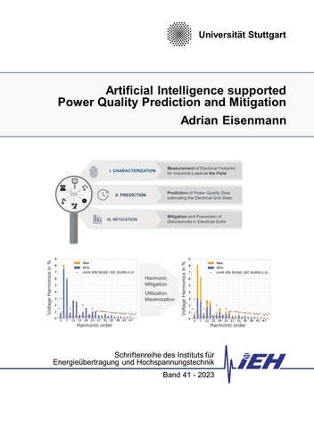 Adrian Eisenmann - Artificial Intelligence supported Power Quality Prediction and Mitigation.