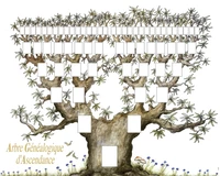 Généa'6 Mon arbre généalogique 6 générations