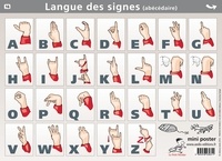  Aedis - Langue des signes - Chiffres et nombres ; Abécédaire.