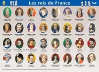AEDIS - Les rois de France/Les présidents de la République
