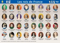 Les rois de France/Les présidents de la République
