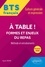 BTS Français A table ! Formes et enjeux du repas. Culture générale et expression  Edition 2025