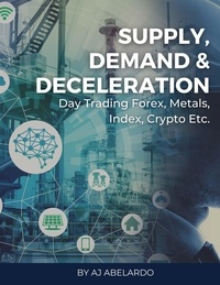  AJ Abelardo - Supply, Demand and Deceleration - Day Trading Forex, Metals, Index, Crypto, Etc..