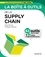 La boite à outils de la Supply Chain
