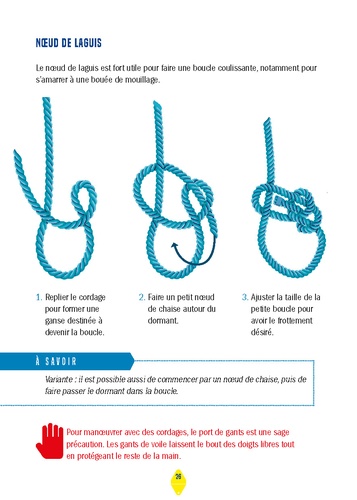 Noeuds marins. Critères de choix, usages, réalisation