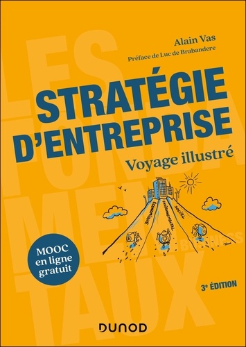 Stratégie d'entreprise. Voyage illustré