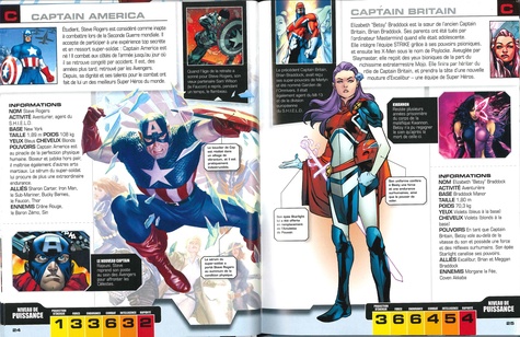 L'encyclopédie des personnages Marvel