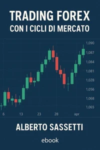 Trading Forex con i Cicli di Mercato
