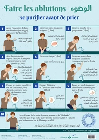 Faire les ablutions garçon