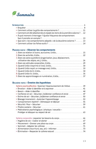 Dépasser les difficultes d'apprentissage. Comment révéler le potentiel de chacun ?