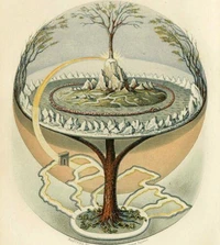 A Theory Of Life - Different Perspective