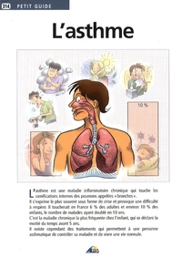 L'asthme