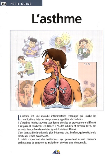 Alice Villepoux - L'asthme.